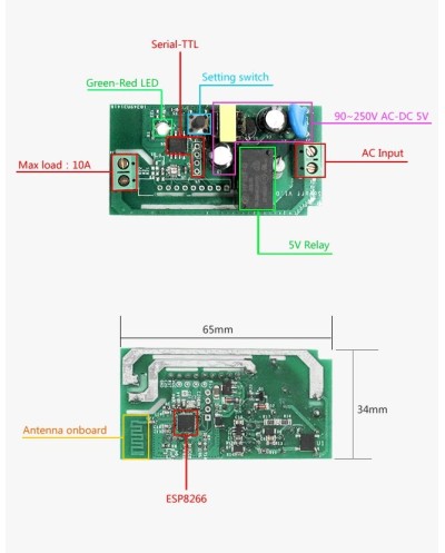 WiFi Smart Switch - Έξυπνος Ασύρματος Διακόπτης WiFi ON / OF, 10A για Κινητά IOS/Android, Smart Home