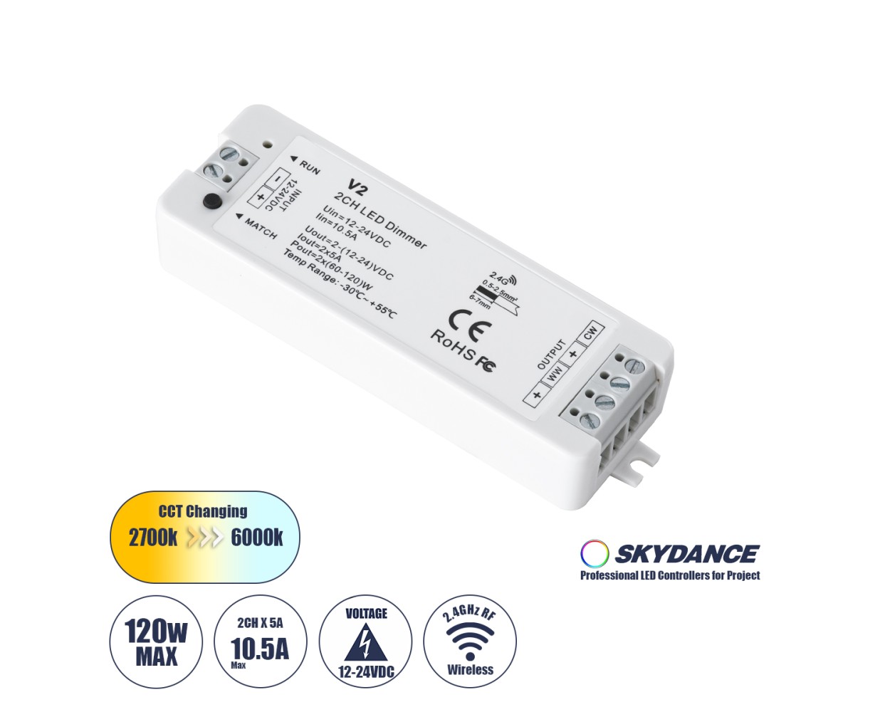 GloboStar® 71564 V2 SKYDANCE DC RF 2.4Ghz Dimmer High Speed Controller 2 Καναλιών DC 12-24V 2 x 5A 120W - Max 10.5A 252W - IP20 Μ10 x Π3.5 x Υ2cm - 5 Years Warranty