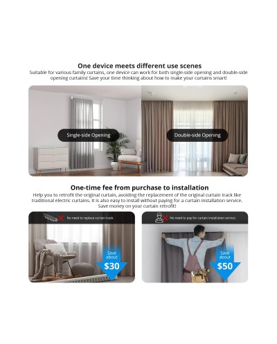 GloboStar® 80133 SONOFF ZBCurtain - Zigbee Smart Curtain