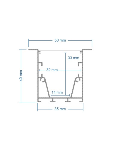 GLOBOSTAR® ALP-LINEAR RECESSA 61786-3M Χωνευτό Προφίλ