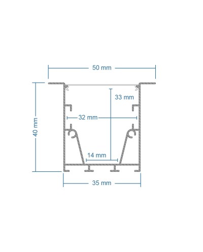 GLOBOSTAR® ALP-CORNER-IN90 RECESSA 61793 Χωνευτό Προφίλ